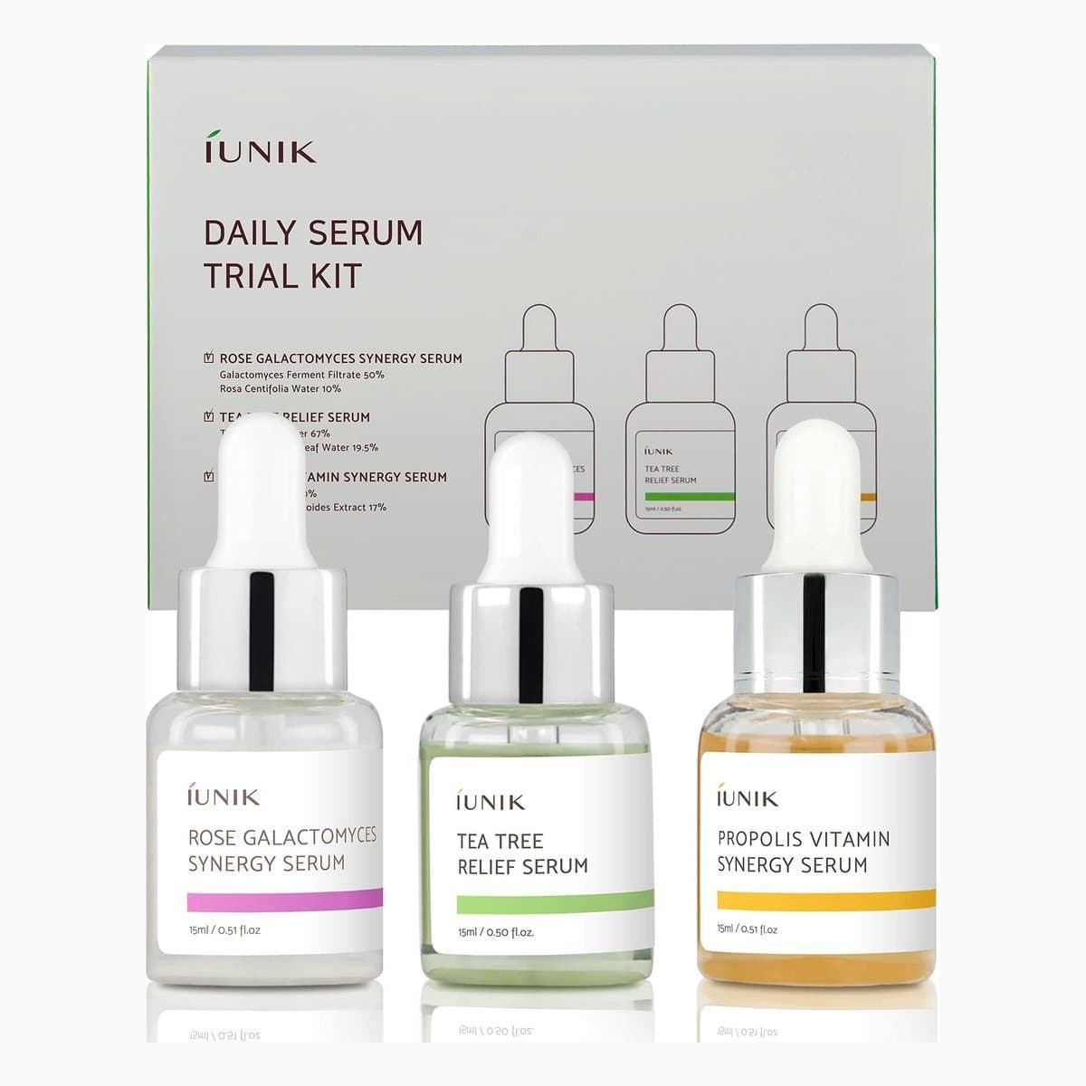 Daily Serum Trial Kit